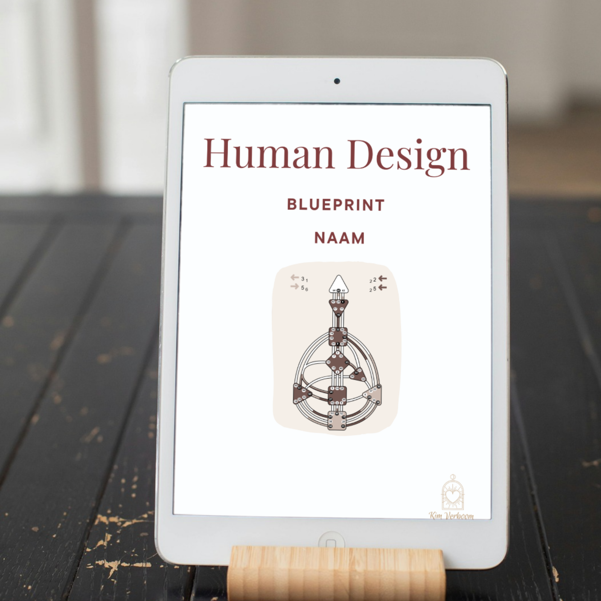 Human Design Blueprint